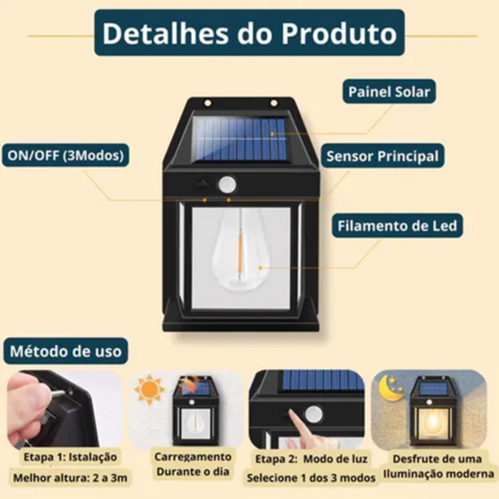 Luminária Solar InteliLux™